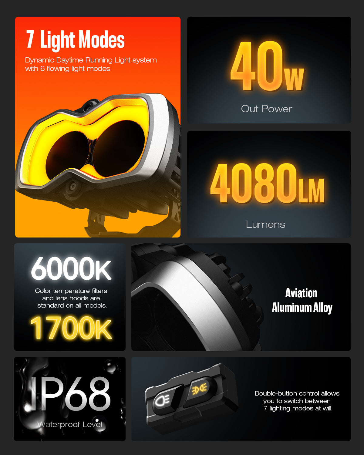 HALO Pro Series 4.5" LED Pod Lights-Pre Sale