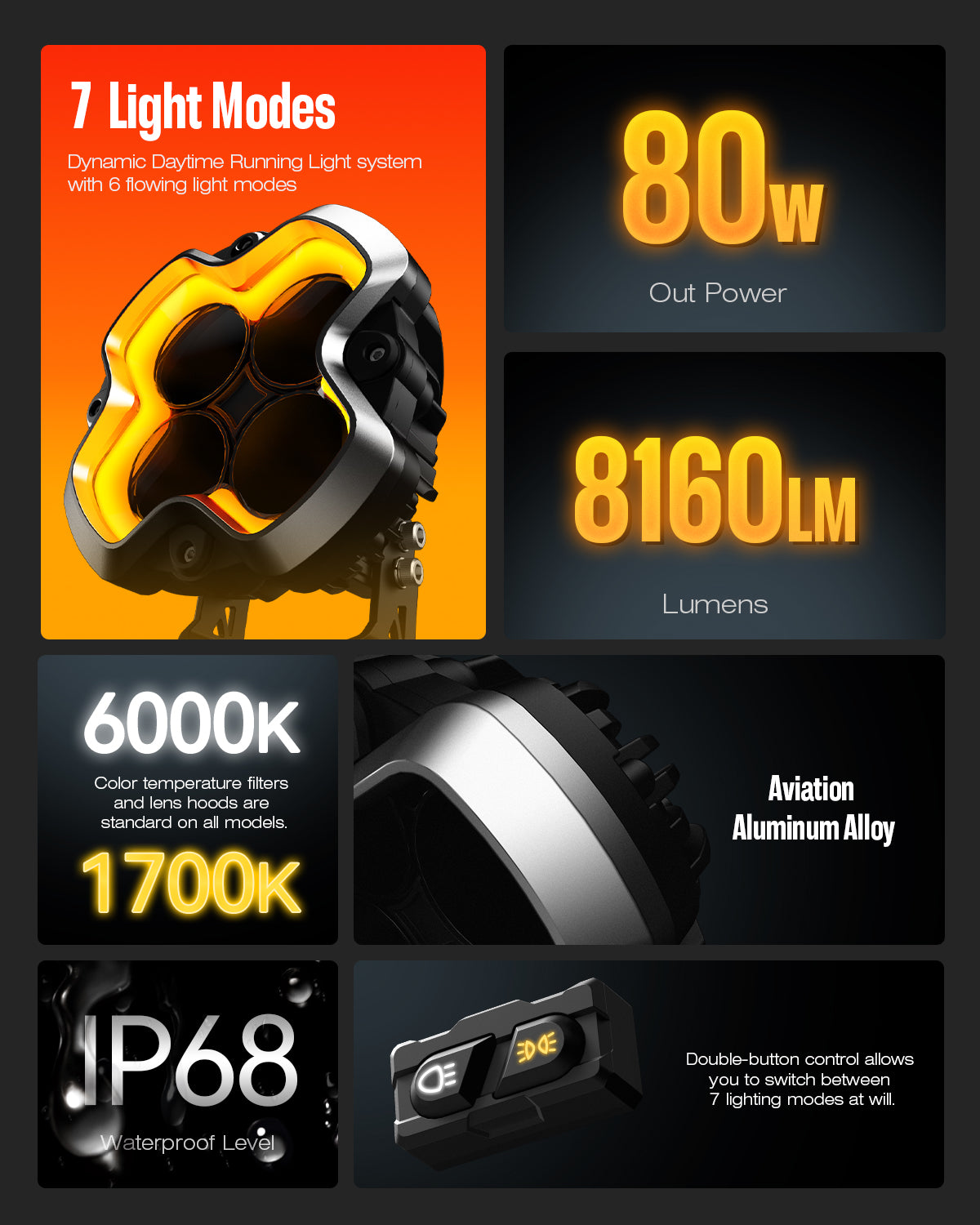 HALO Pro Series 6" LED Pod Lights-Pre Sale