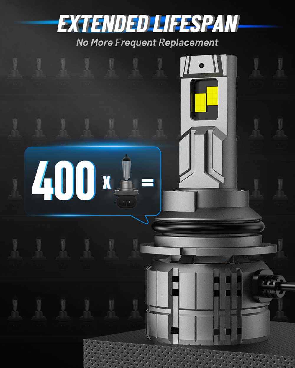 N60 Ultra-Serie | 9007 HB5 LED-Lampen, superhell, 200 W, 40000 lm, 6500 K, Weiß | 2 Lampen 