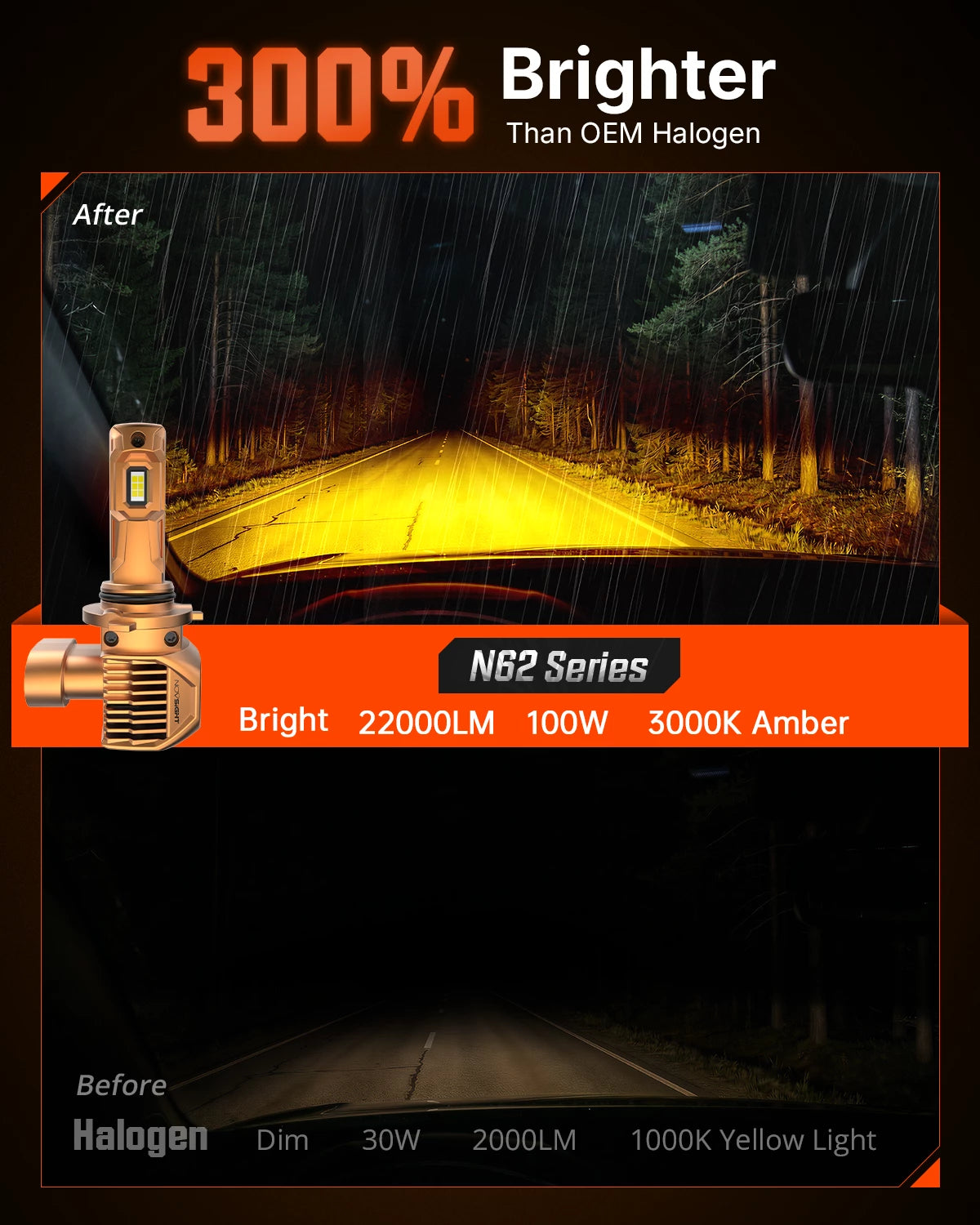 N62 9006 LED Bulbs - 300% brighter than OEM halogen bulbs