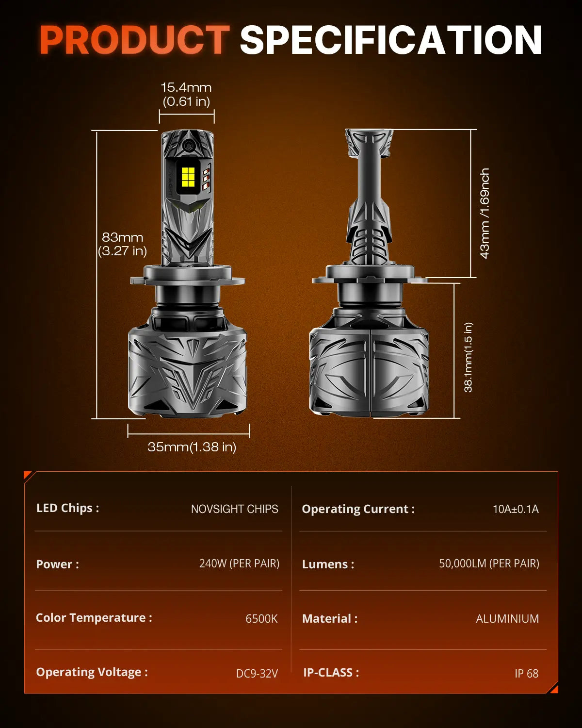 N70 Series | H7 LED Bulbs Super Bright Headlights 240W 50000LM 6500K White | 2 Bulbs Headlight | Novsight