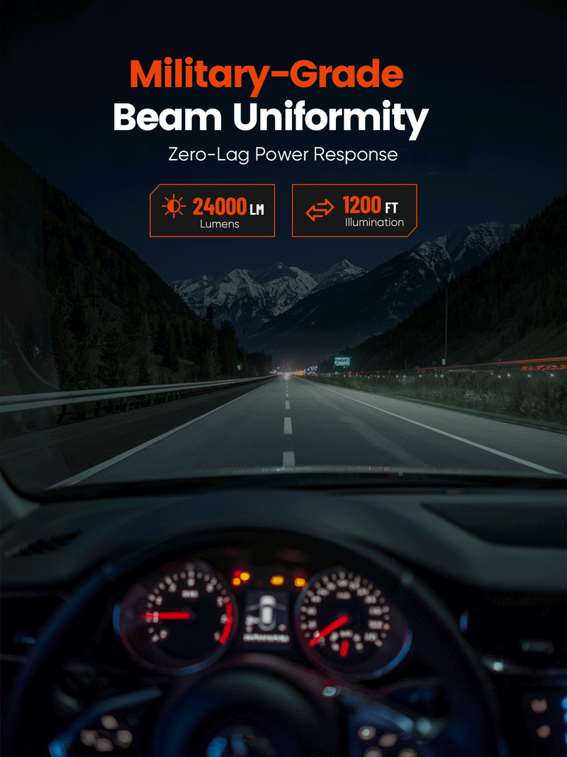 Reemplazo de bombilla LED de faro 9012-Novsights.com