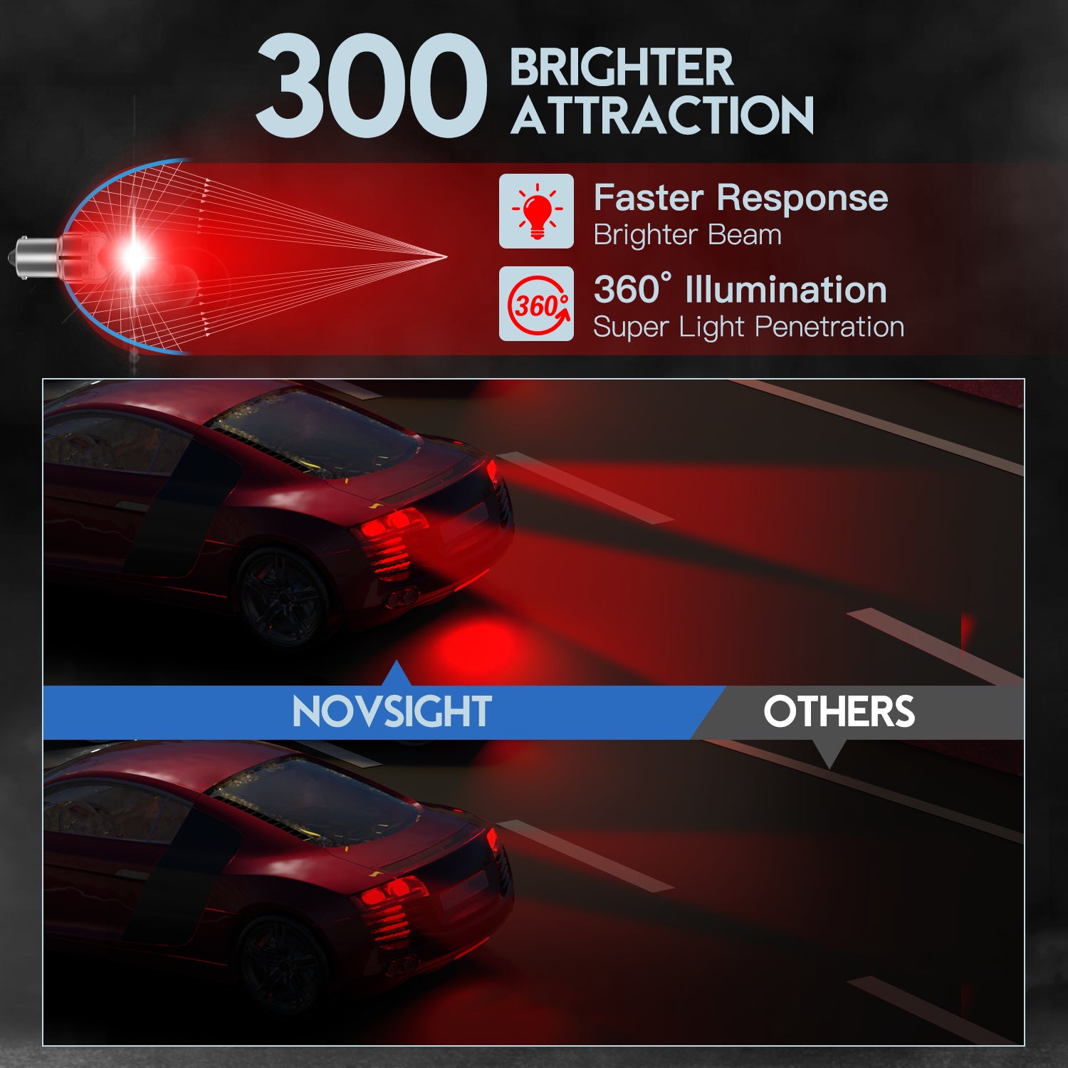 1156 180° P21W BA15S Small LED Bulbs for Rear Brake Back Up Lights - Red