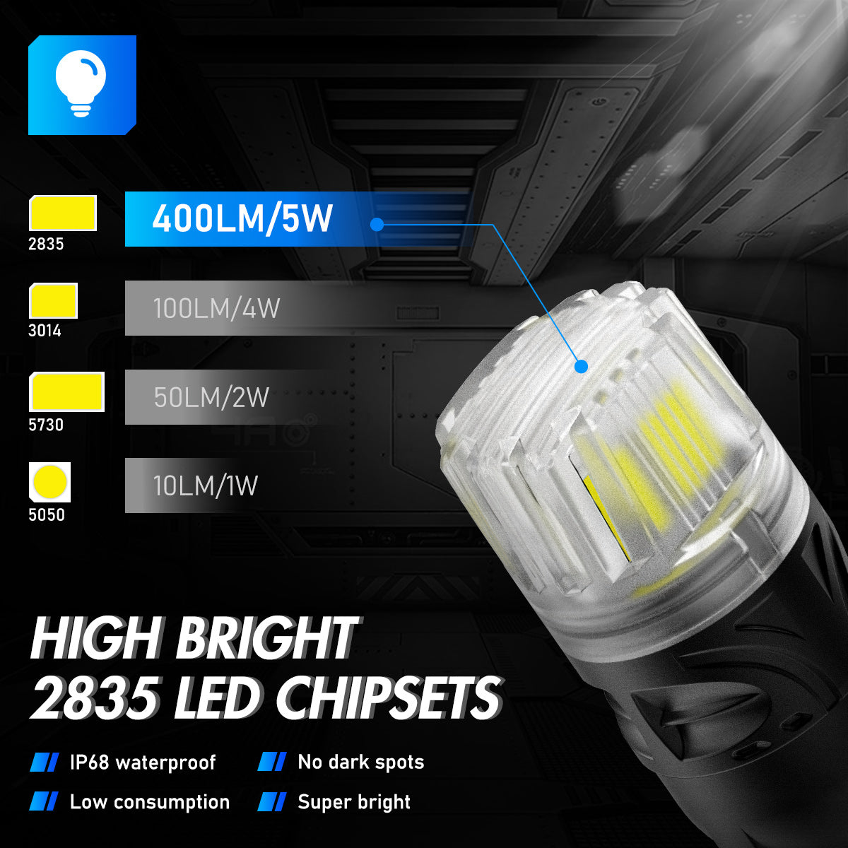 T10 158 161 168 194 W5W LED Bulbs for Rear Front Brake Lights Back Up Reverse Lights - Red/White