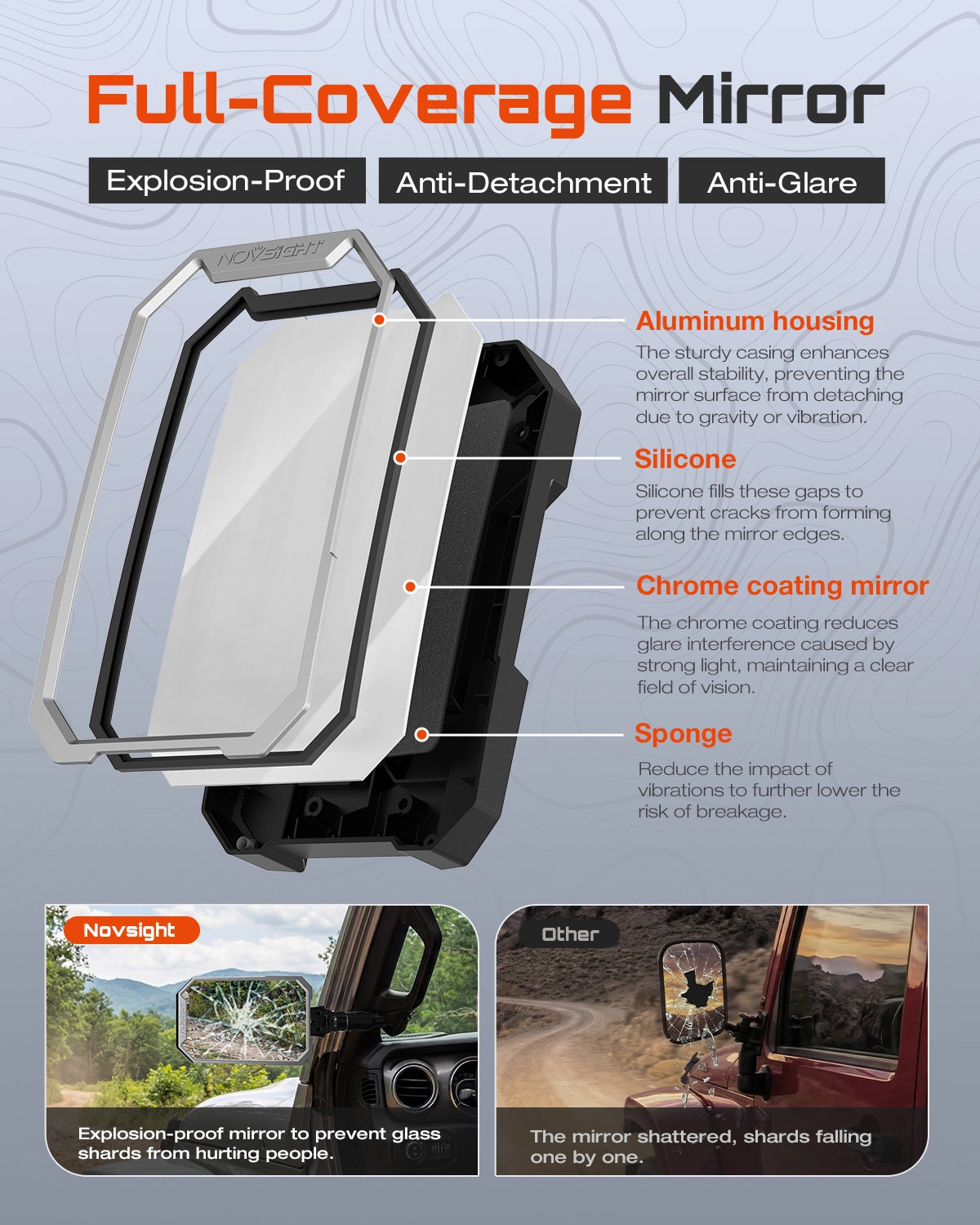 9-inch Side Mirrors for Doorless Jeep Wrangler JL JT on 2018-2023 - NOVSIGHT