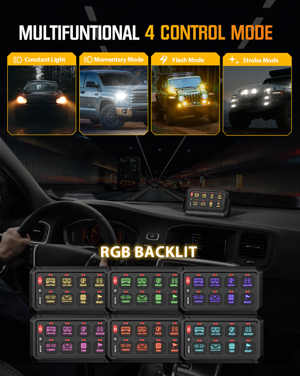 Novsight Wireless RGB Switch Panel Kit 8 Gang/12 Gang Remote Lighting