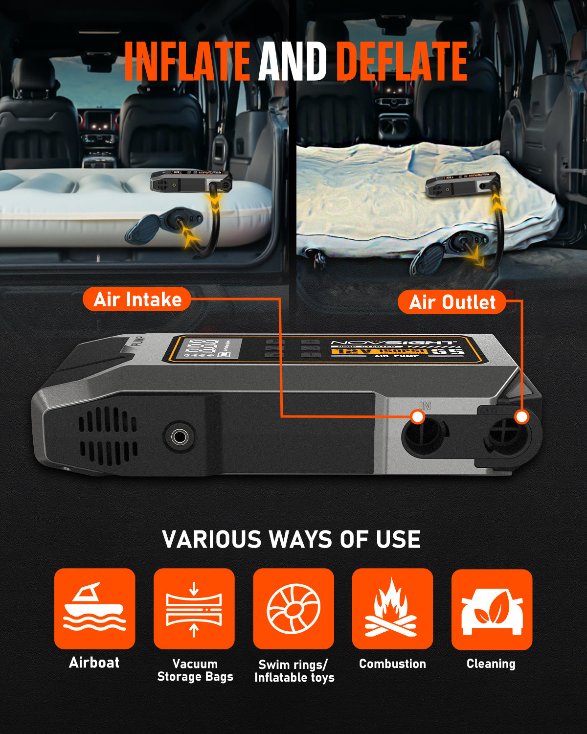Car Jump Starter with Tire Iinflator and Air Pump 6000A