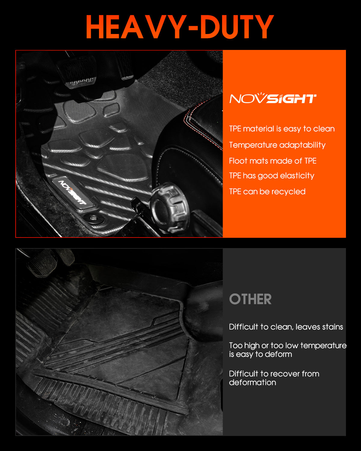 Custom TPE Floor Mats Fit For Jeep Wrangler 2018-2024 JEEP JL - NOVSIGHT