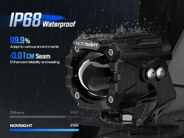 CYBER Series | 2 Inch LED Pods Off-road Motorcycle UTV ATV Driving Lig