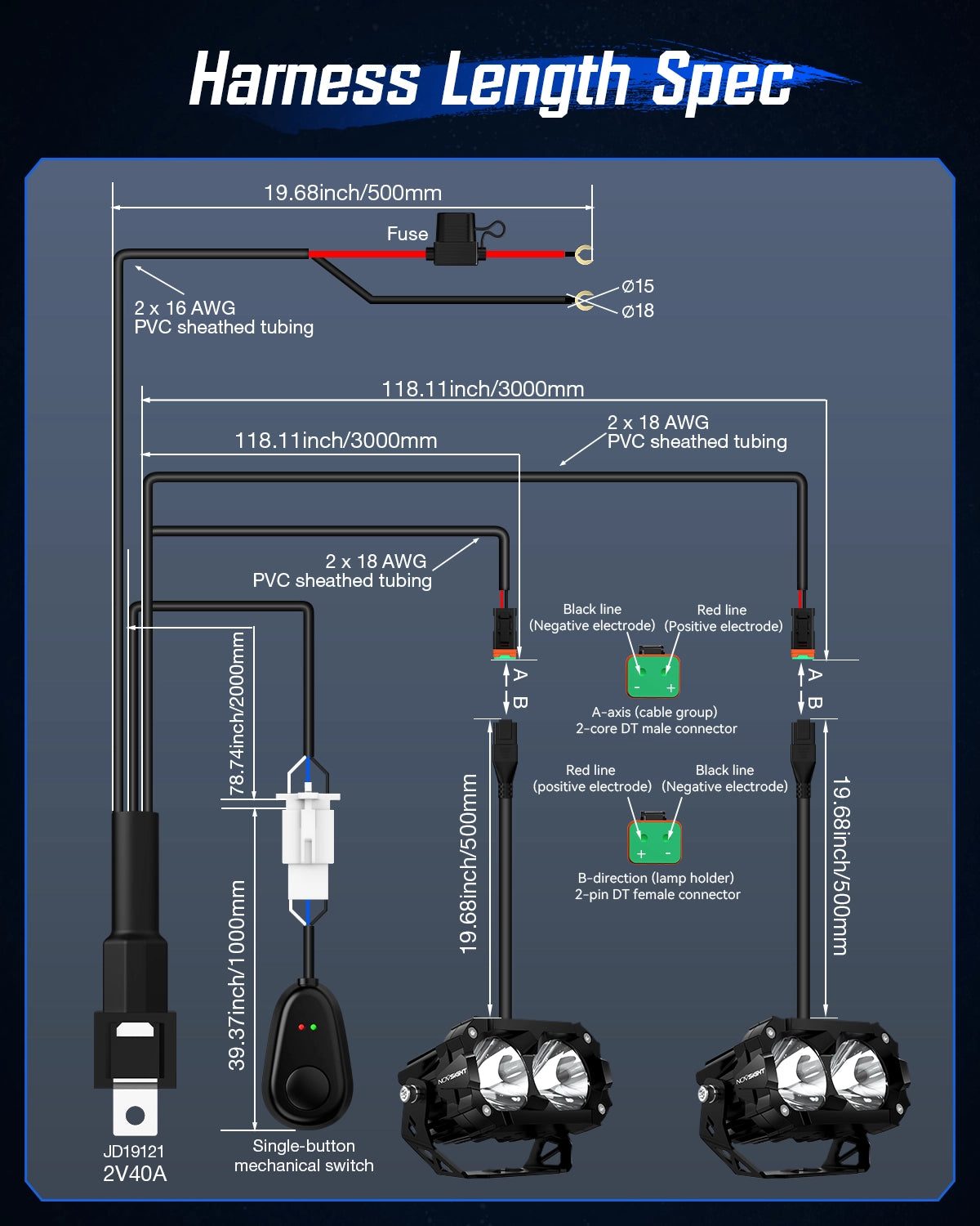 CYBER Series | 4.5 Inch LED Pod Lights - NOVSIGHT