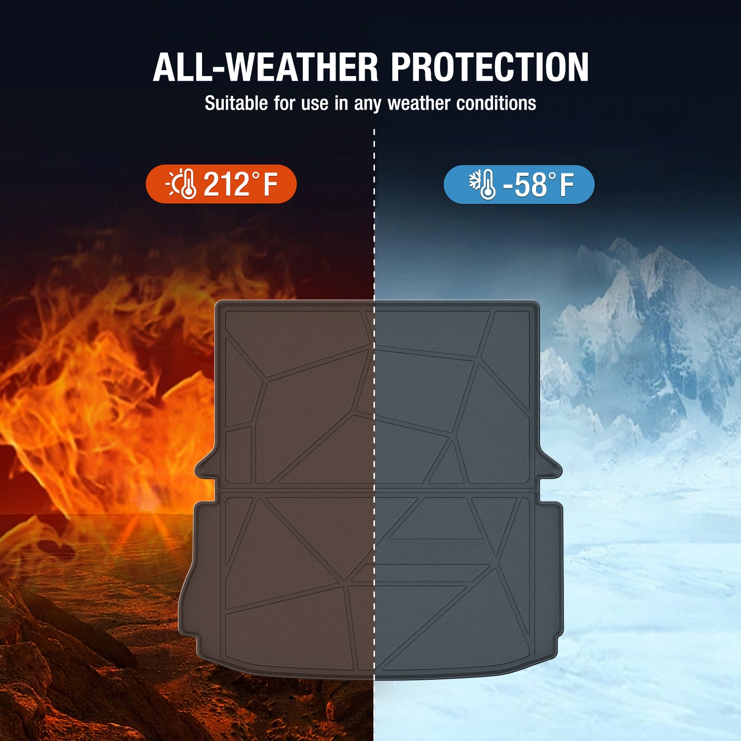 Ford Explorer 2011-2019 Cargo Liner Custom Fit Cargo Mat TPE Automotive Trunk Liner - NOVSIGHT