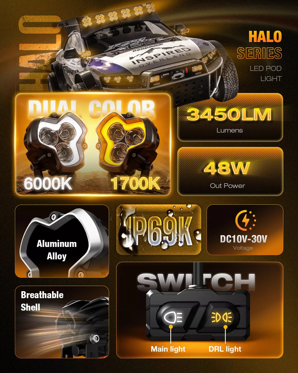 HALO Series 3" LED Pod Lights with DRL 48W Twin Light Pair Kit