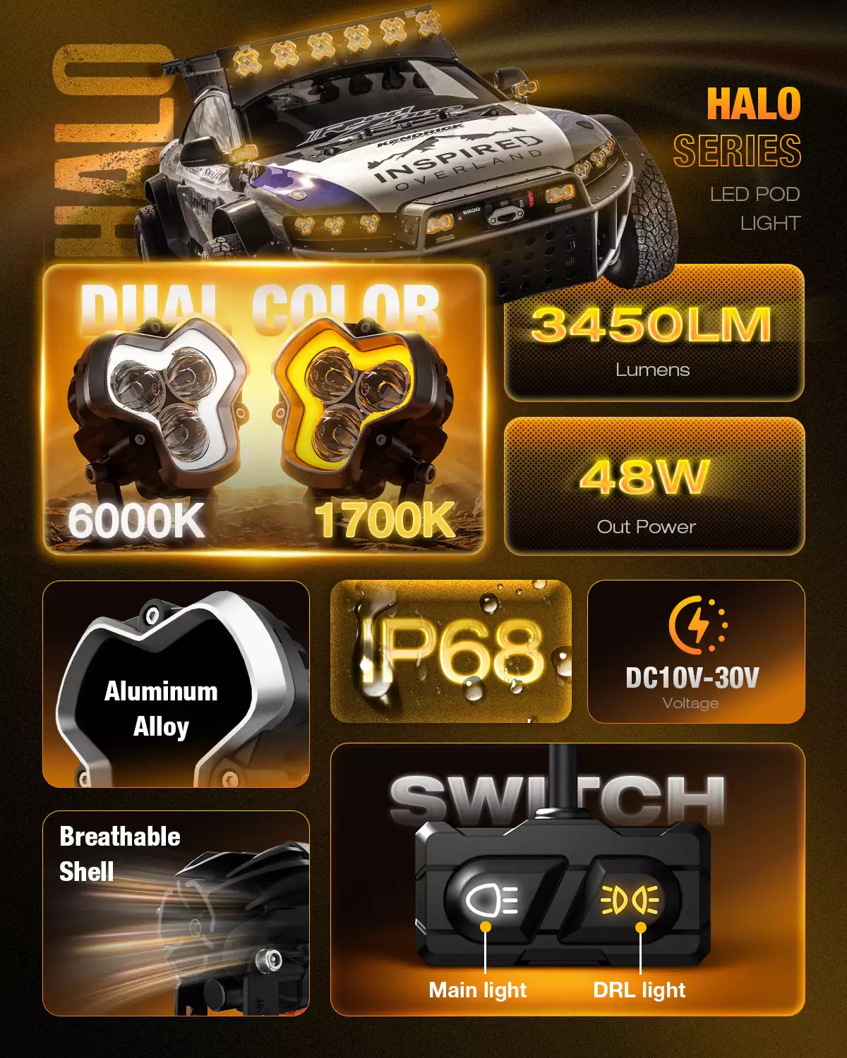 HALO Series 3" LED Pod Lights with DRL 48W Twin Light Kit System Pair LED Pod Lights | Novsight