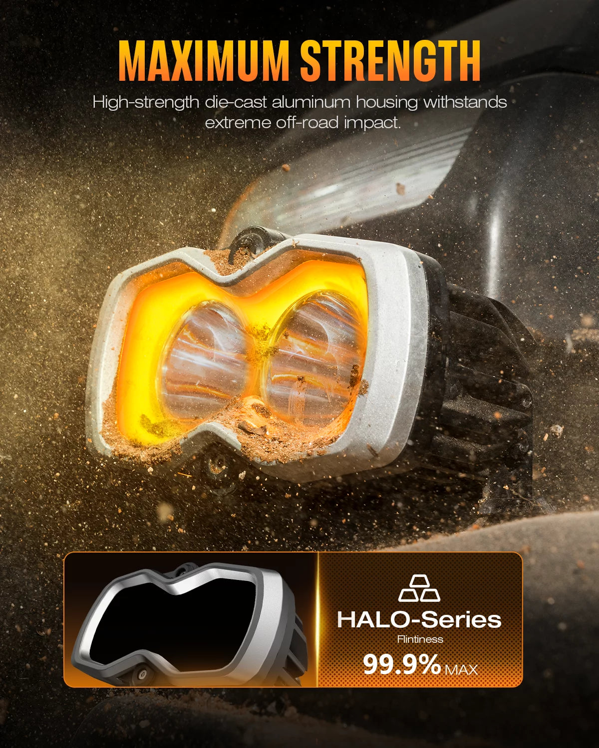 NOVSIGHT HALO Series 4.5'' LED Light Pods with DRL 35W Twin Light