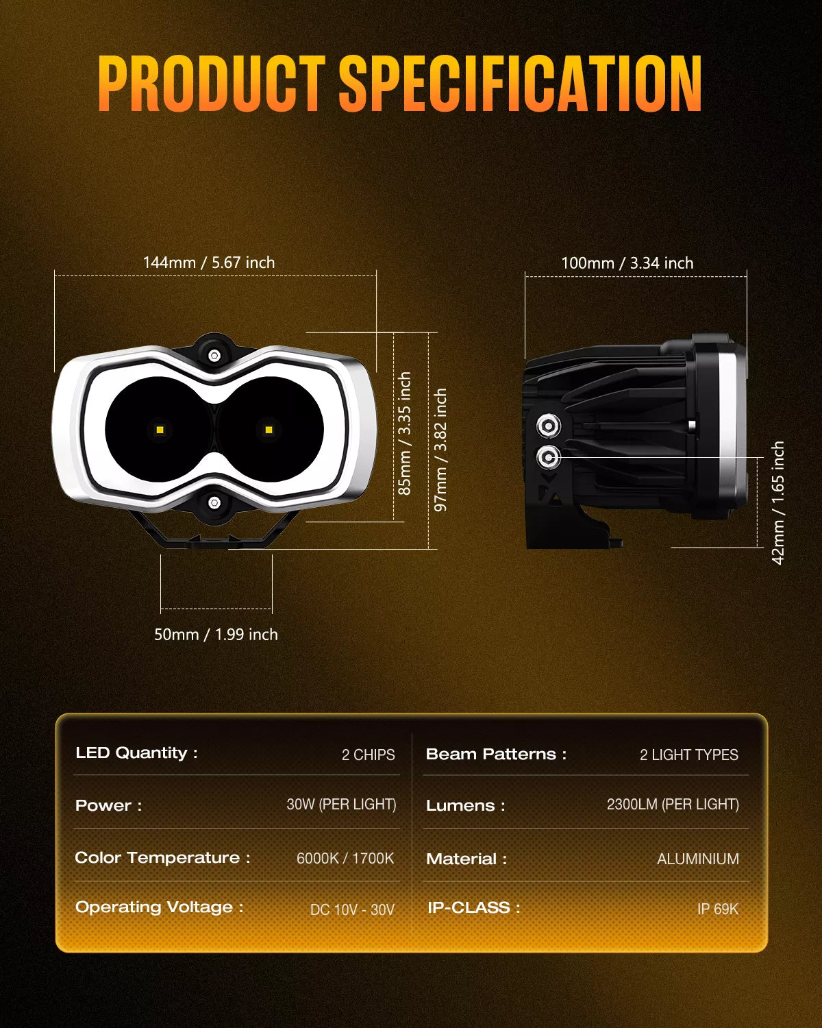 NOVSIGHT HALO Series 4.5'' LED Light Pods with DRL 35W Twin Light