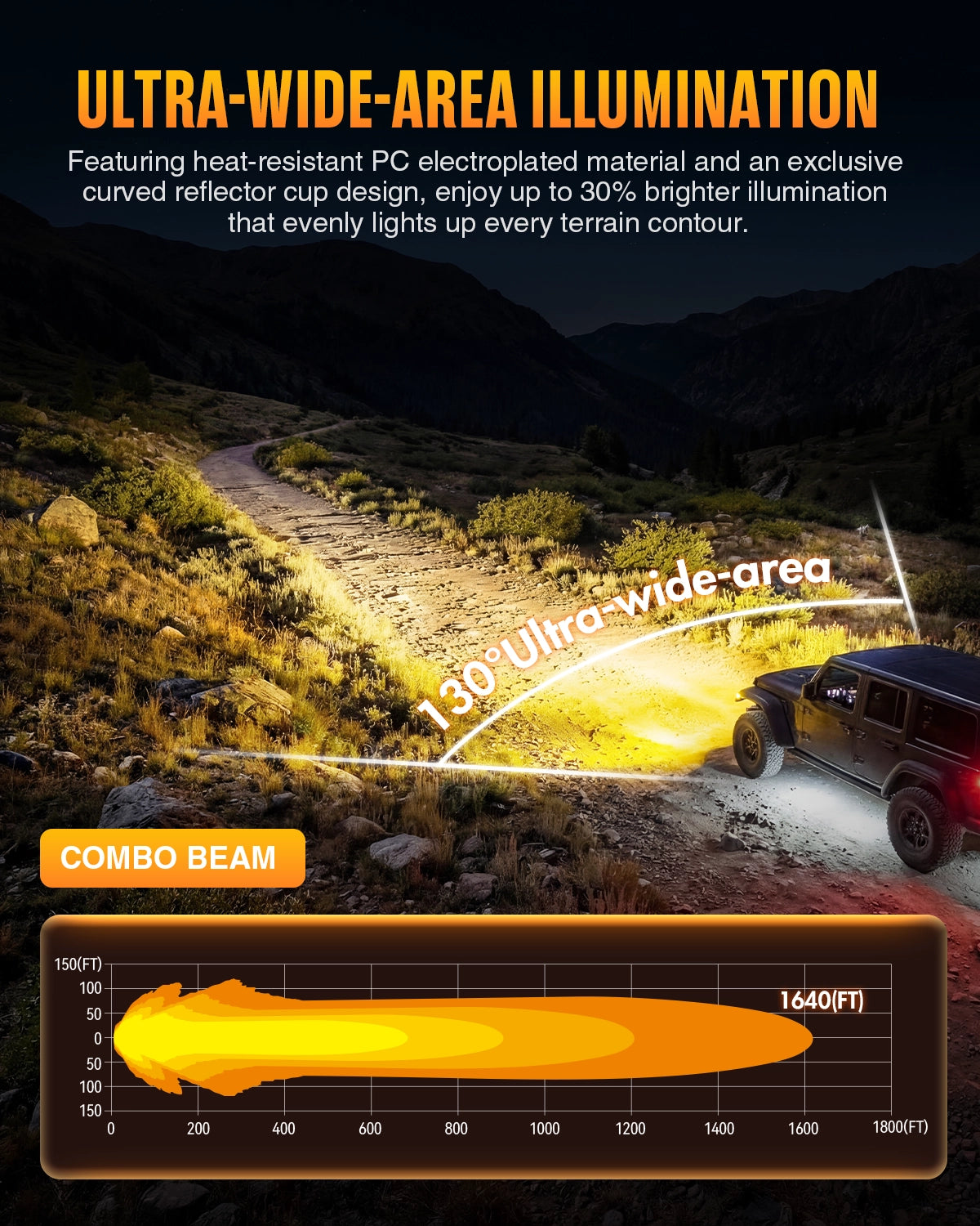 Unidades LED de 6" serie HALO con par de sistema de kit de luces dobles DRL de 66 W