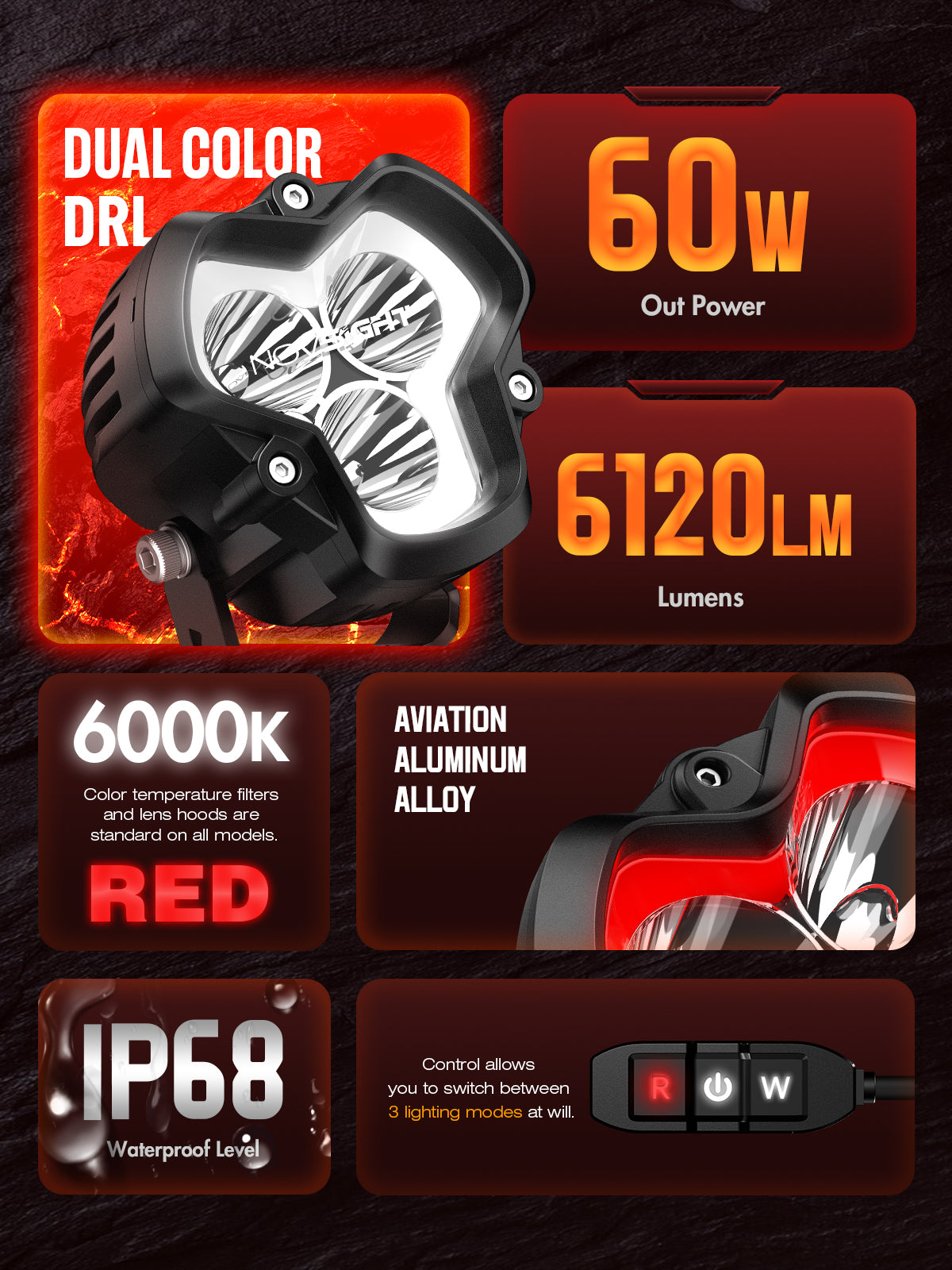 NOVSIGHT HALO Serie 6'' LED Pods mit DRL 66W Spotstrahl und Mix