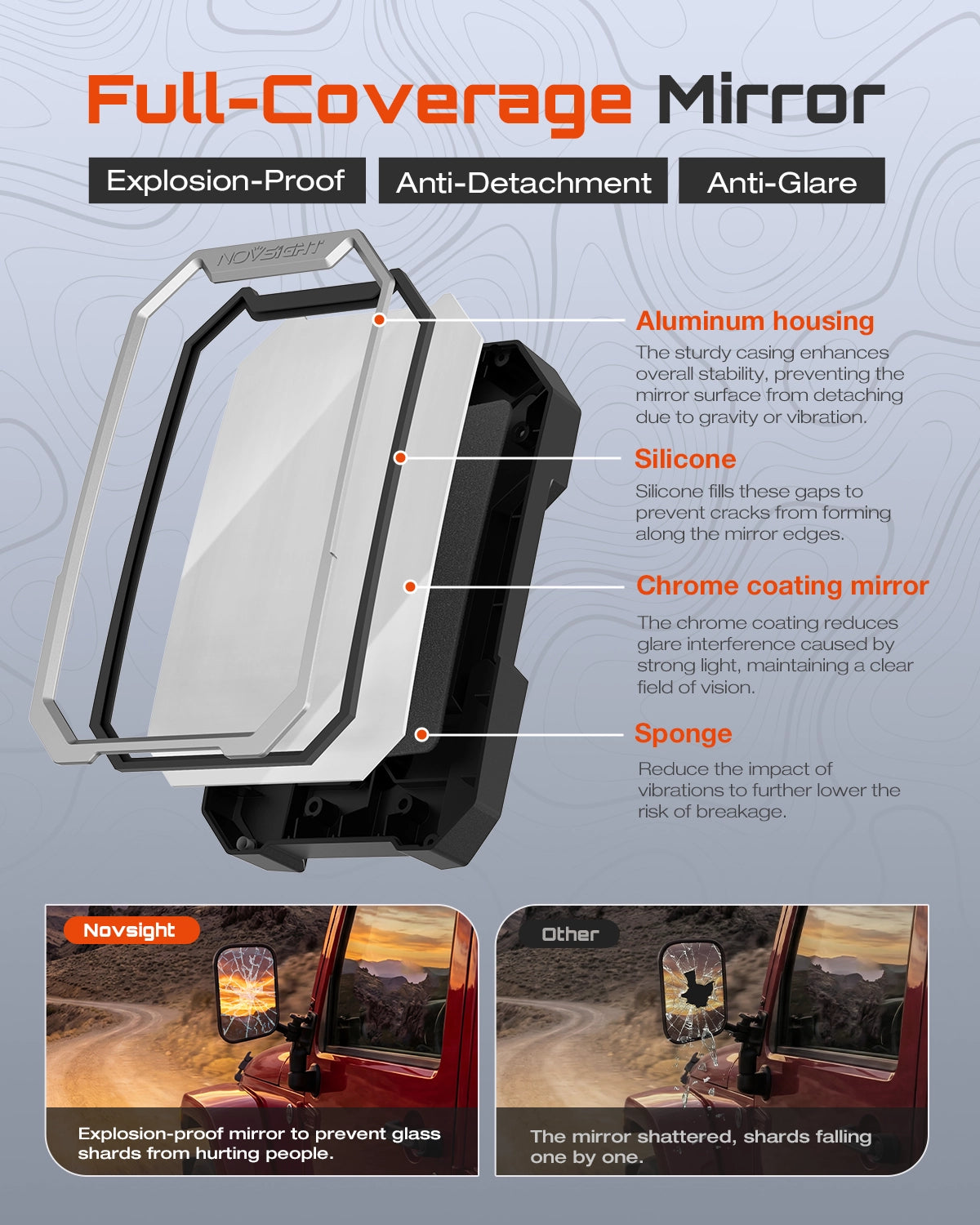 9-inch Side Mirrors for Doorless Driving on 2007–2018 Jeep Wrangler JK JKU - NOVSIGHT