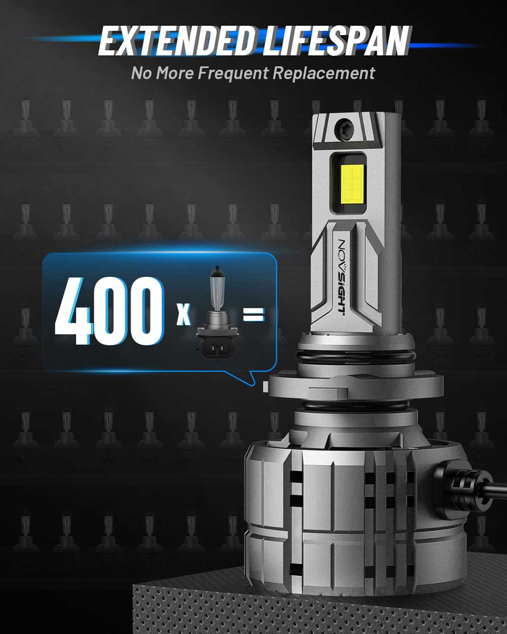 N60 Ultra Series | 9005 HB3 LED Bulbs Super Bright 200W 40000LM 6500K White | 2 Bulbs - NOVSIGHT