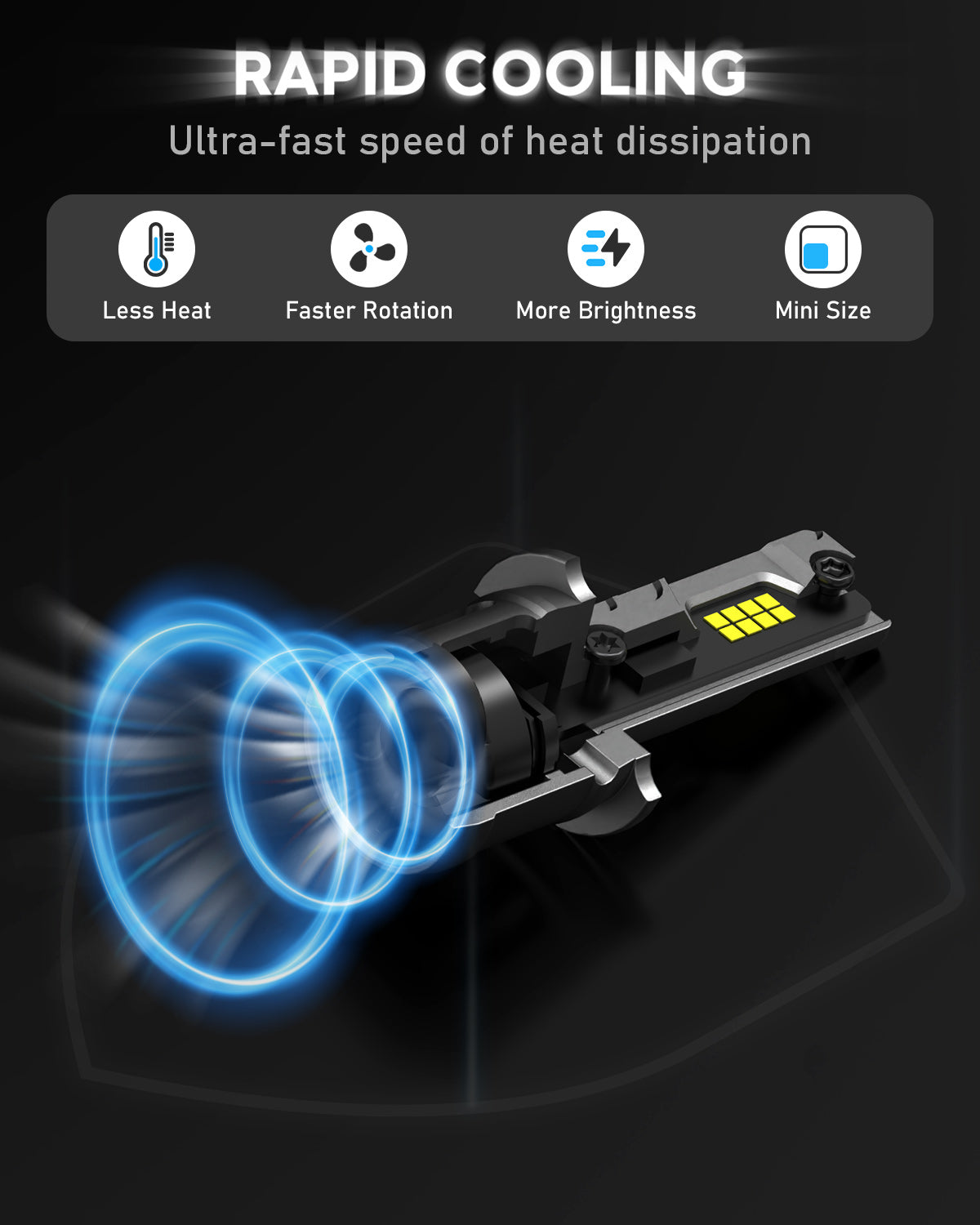 N63 Series | H3 LED Bulbs Original Mini Size Plug N Play 90W Fog Lights |2 Bulbs - NOVSIGHT