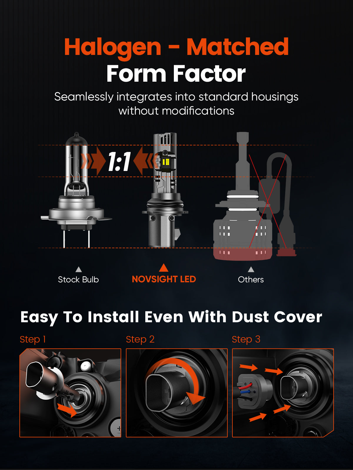 N99 Series Wireless | 9004 HB1 LED Headlight Bulbs 100W 24000LM 6500K White | 2 Bulbs - NOVSIGHT