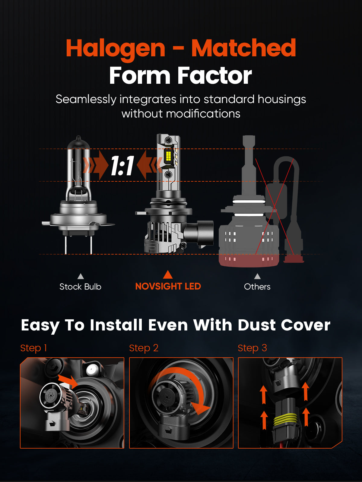 N99 Series Wireless | 9012 HIR2 LED Headlight Bulbs 100W 24000LM 6500K White | 2 Bulbs - NOVSIGHT