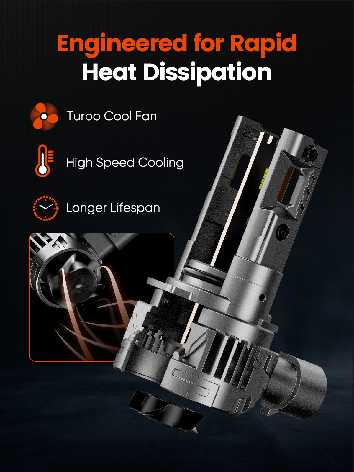 N99 Series Wireless | 9012 HIR2 LED Headlight Bulbs 100W 24000LM 6500K White | 2 Bulbs - NOVSIGHT