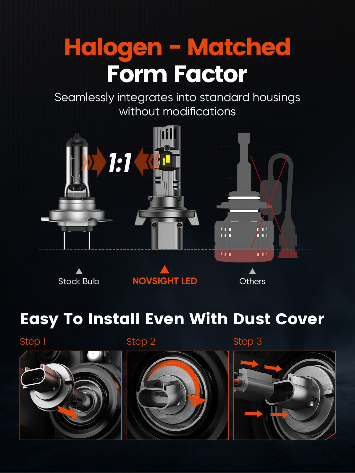 N99 Series Wireless | H13 9008 LED Headlight Bulbs 100W 24000LM 6500K White | 2 Bulbs - NOVSIGHT