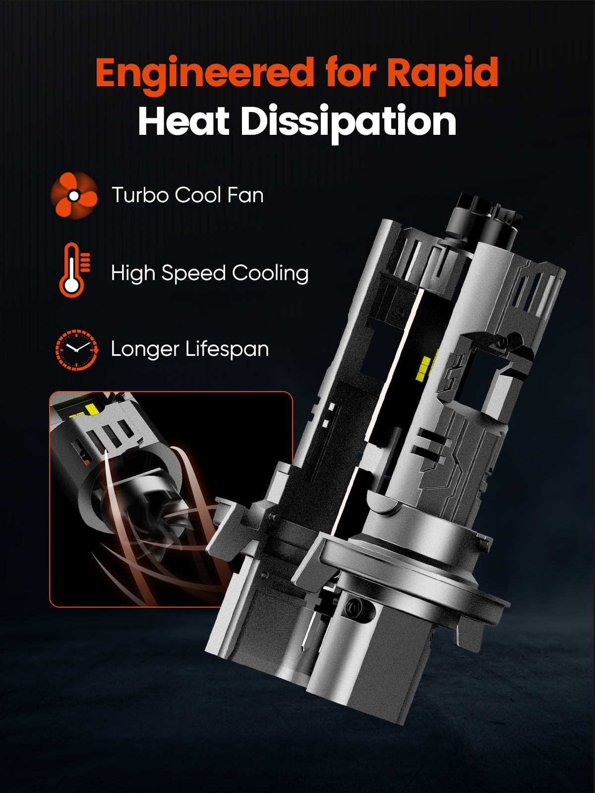 N99 Series Wireless | H13 9008 LED Headlight Bulbs 100W 24000LM 6500K White | 2 Bulbs - NOVSIGHT