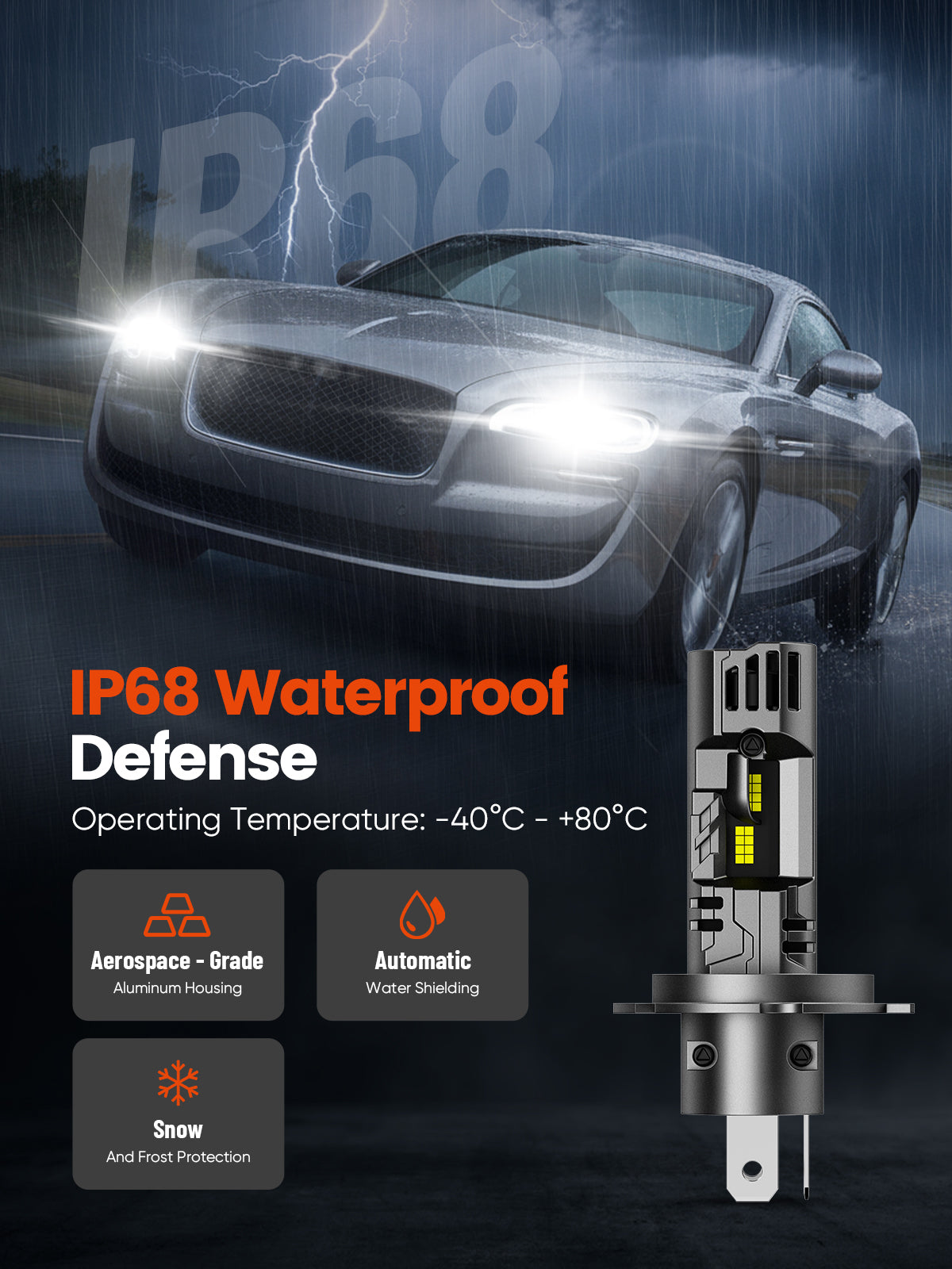 N99 Series Wireless | H4 9003 HB2 LED Headlight Bulbs 100W 24000LM 6500K White | 2 Bulbs - NOVSIGHT