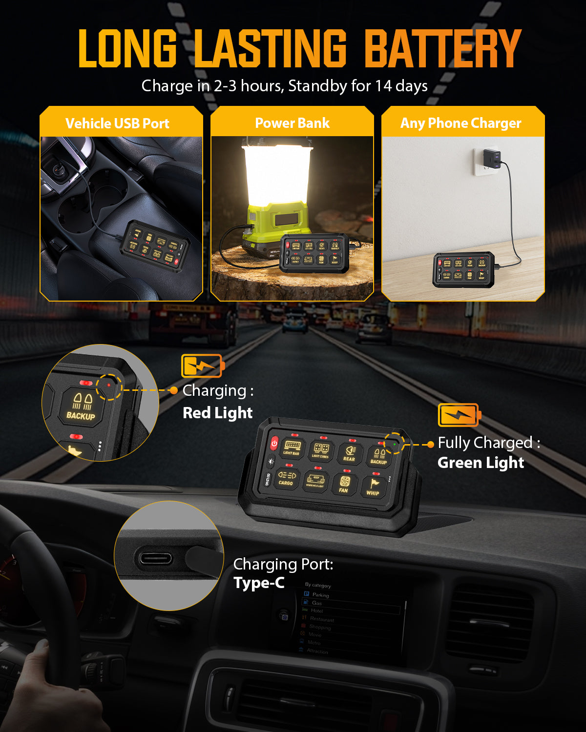 Novsight Wireless RGB Switch Panel Kit 8 Gang/12 Gang Remote Lighting Controller - NOVSIGHT