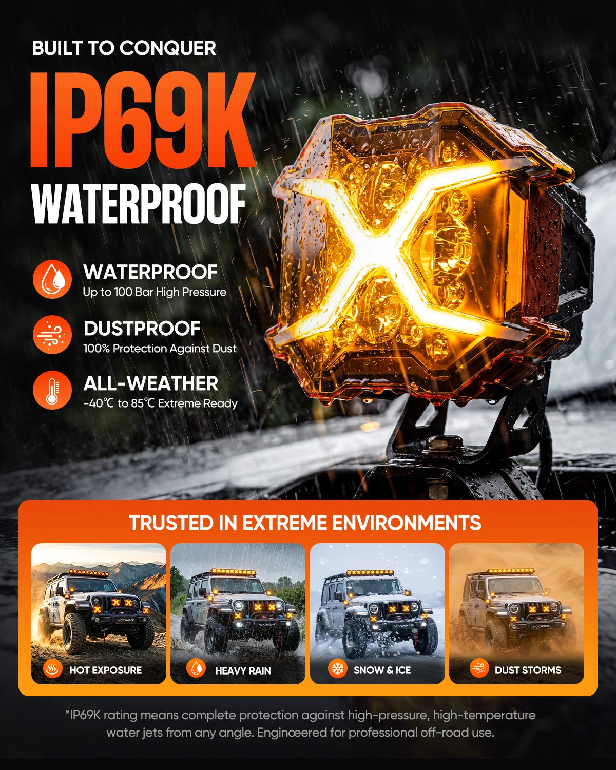 X7 LED pod passing an IP69K high-pressure water jet test