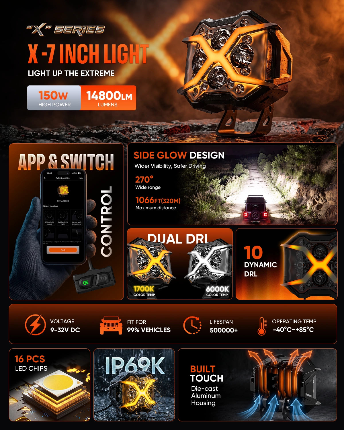 X7 specs: LUMINUS LEDs, 150W, 6000K, IP69K, die-cast aluminum