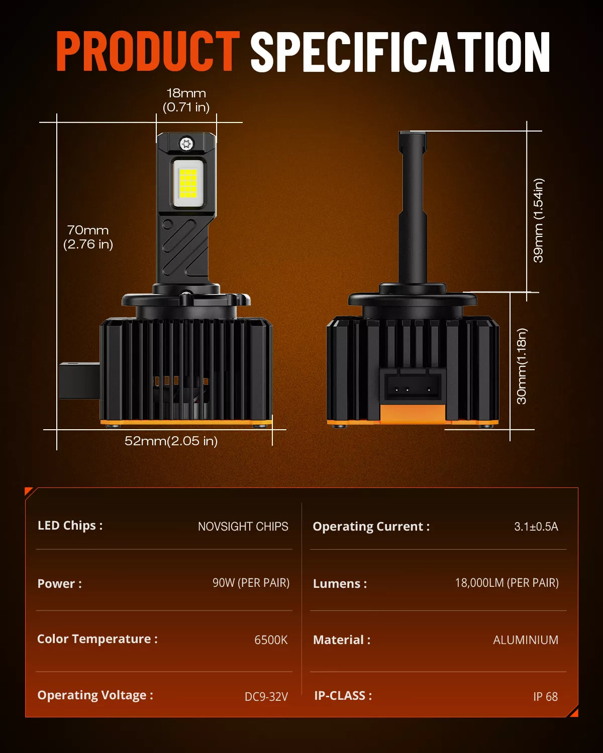 NOVSIGHT T25 D1-LED-Bulbs  for  LED Lighting Upgrade - Image 11
