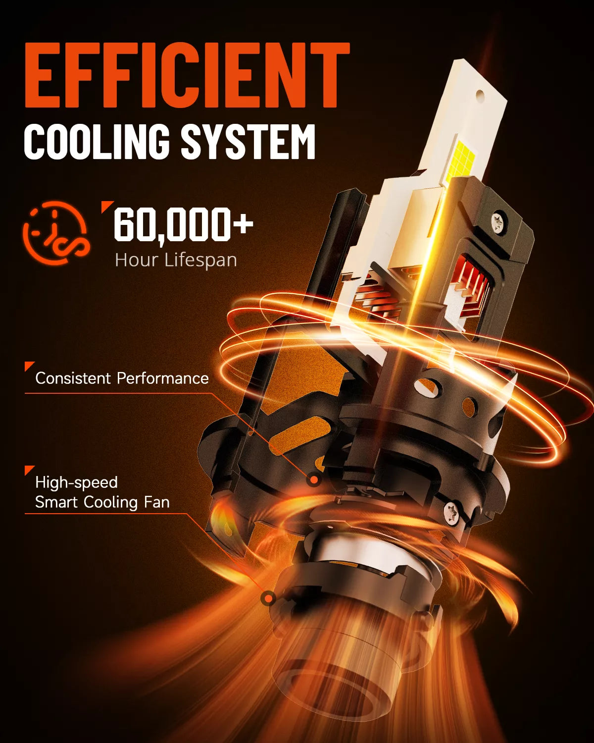 NOVSIGHT T25 D2-LED-Bulbs  for  LED Lighting Upgrade - Image5