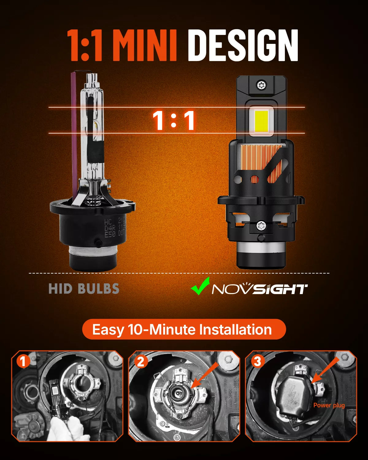 D2S LED Headlight Bulbs, 1:1 Mini Size Plug and Play HID Replacement