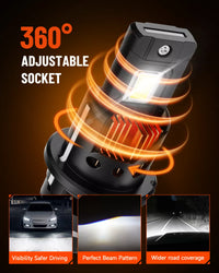 NOVSIGHT T25 D2-LED-Bulbs  for  LED Lighting Upgrade - Image2