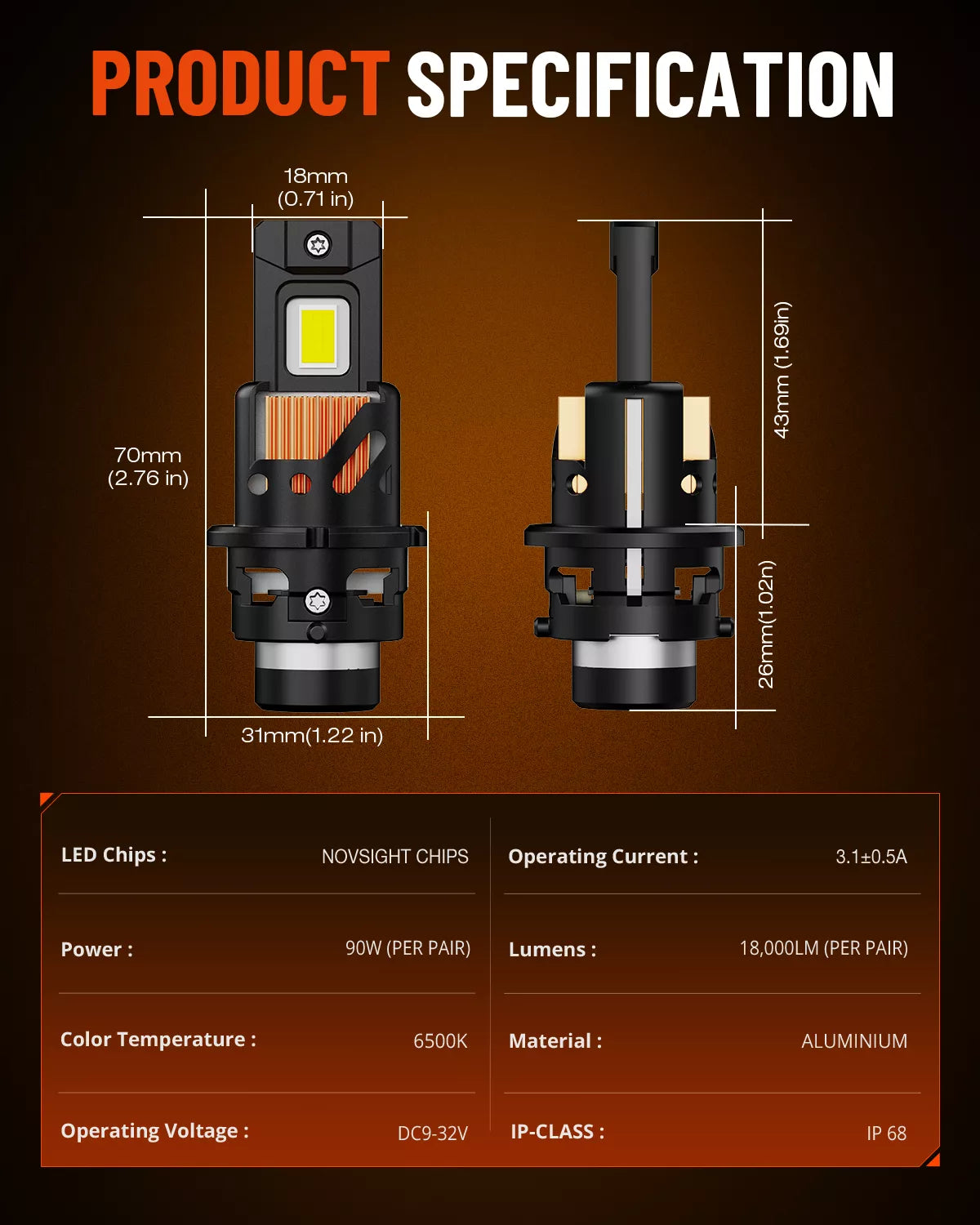 NOVSIGHT T25 D2-LED-Bulbs  for  LED Lighting Upgrade - Image8