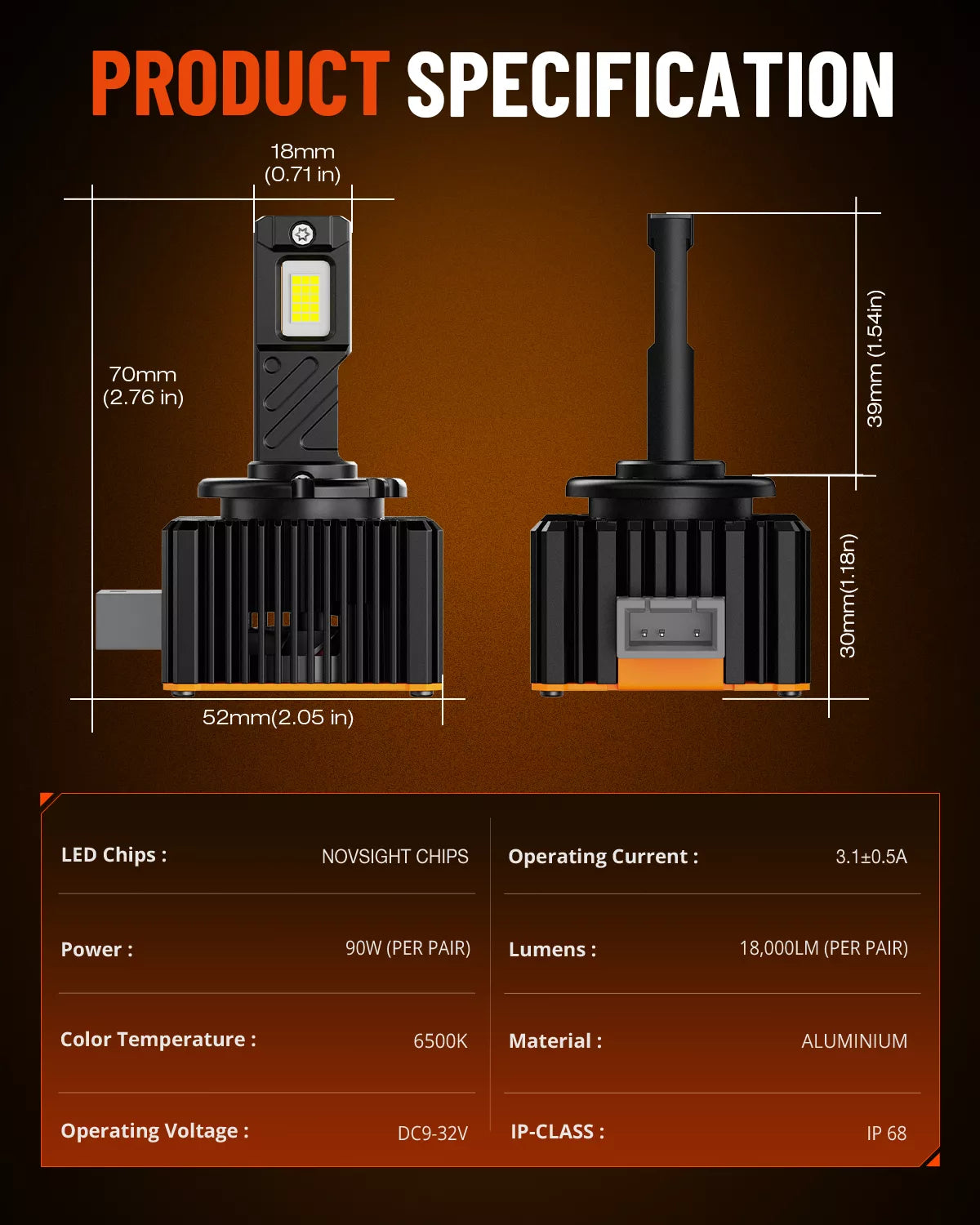 NOVSIGHT T25 D3-LED-Bulbs  for  LED Lighting Upgrade - Image 8