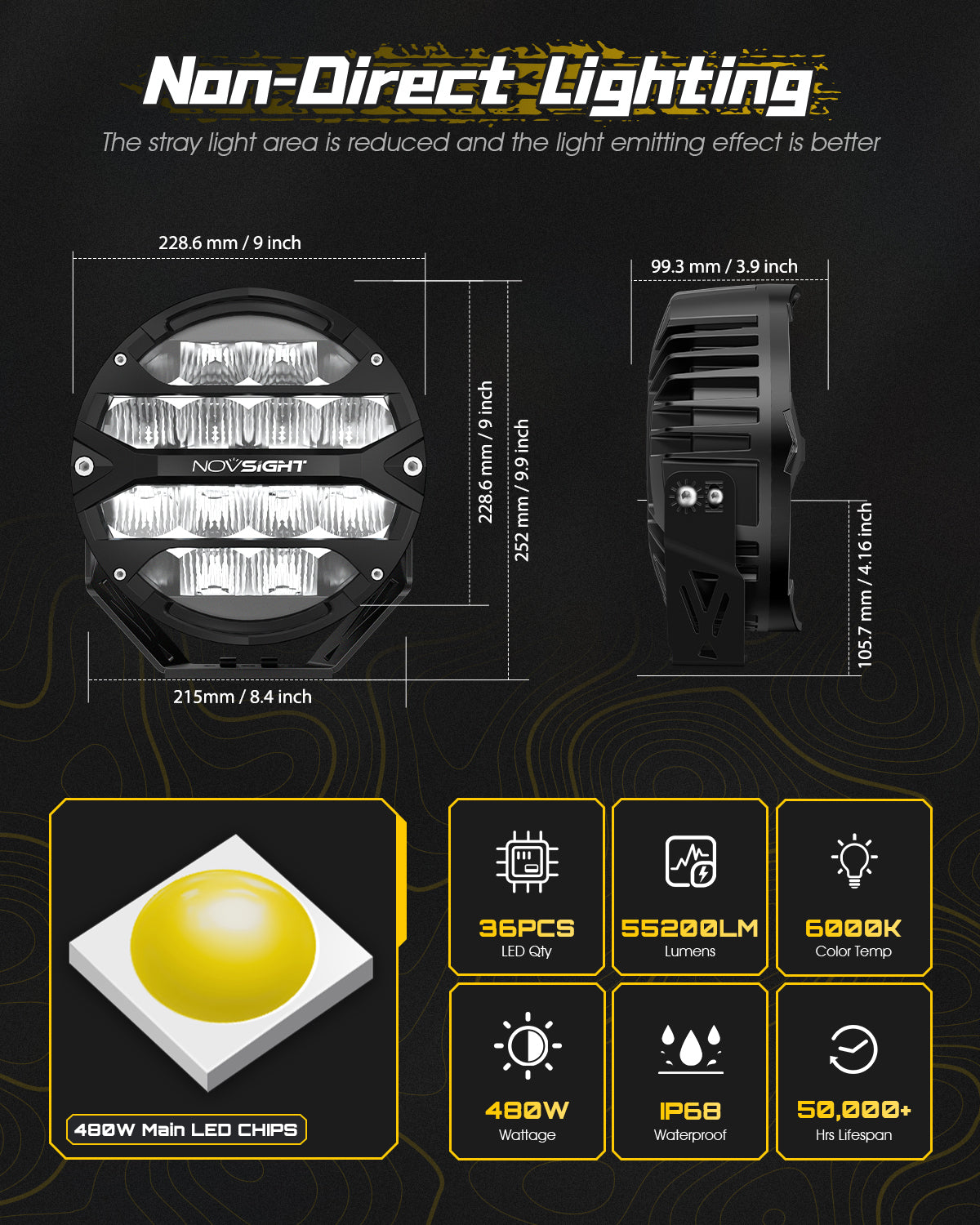 Rock Series | 9-inch LED Pod Round Lights Diving Lights - NOVSIGHT