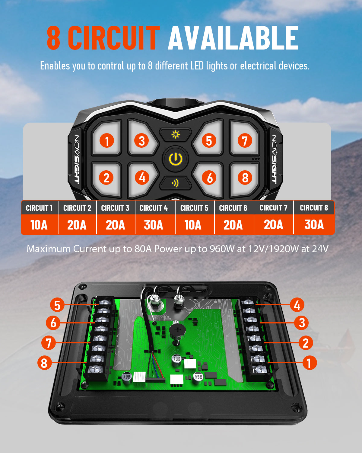 Control panel with LED lights and electrical device circuits on a mountain background