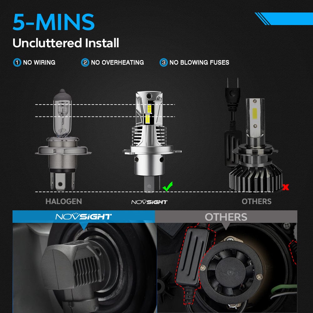 N62 Ultra Series Wireless | H4 HB2 9003 LED Bulbs Automotive Specific Chipsets 100W 22000LM 6500K White | 2 Bulbs - NOVSIGHT