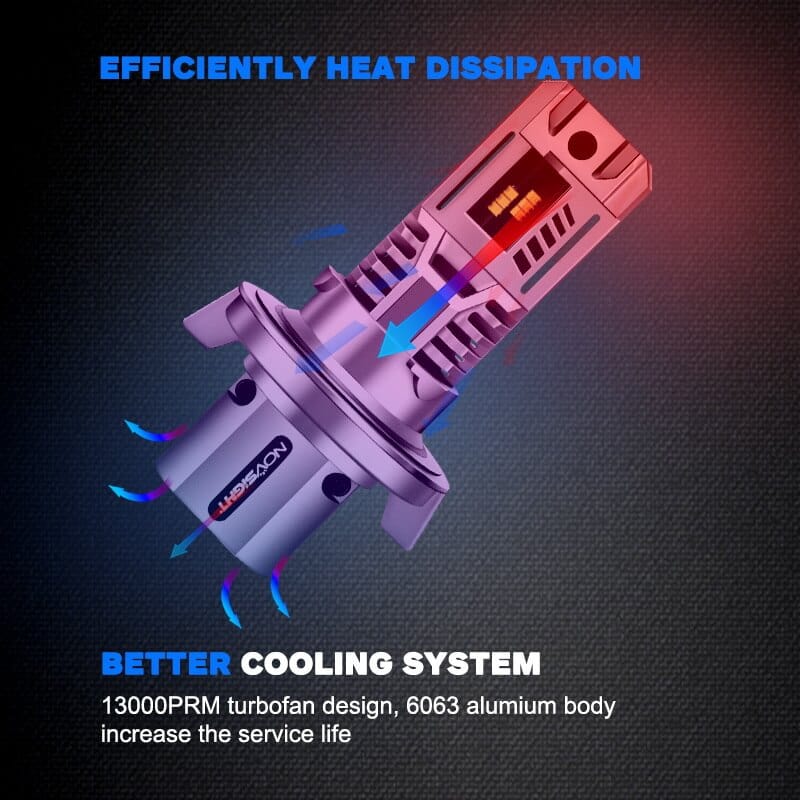 H13 LED headlight bulbs with efficient colling system