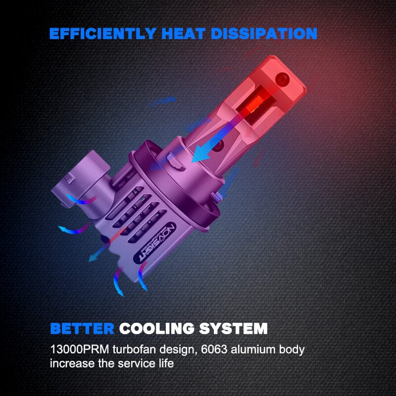 H11 LED headlight bulbs with efficient colling system