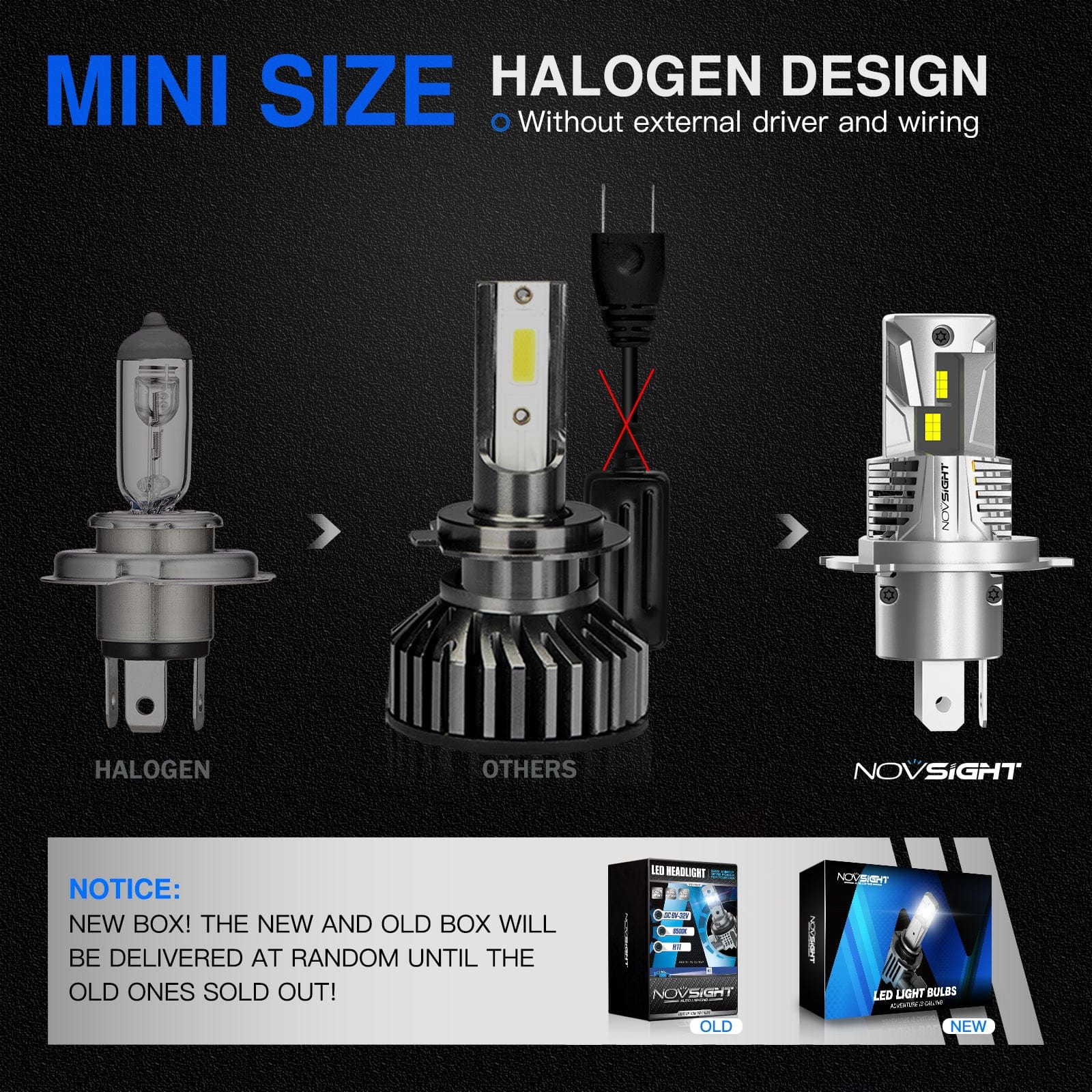 N66 Pro Series Wireless | H4 9003 HB2 LED Bulbs Perfect Beam 80W 18000LM 6500K White | 2 Bullbs - NOVSIGHT