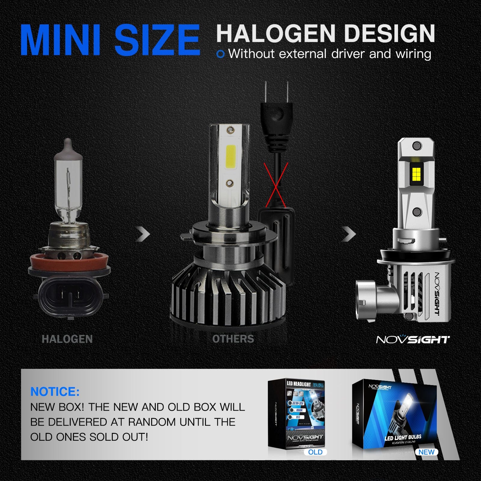 N66 Pro Series Wireless | H11 H8 H9 LED Bulbs Perfect Beam 80W 18000LM 6500K White | 2 Bullbs - NOVSIGHT