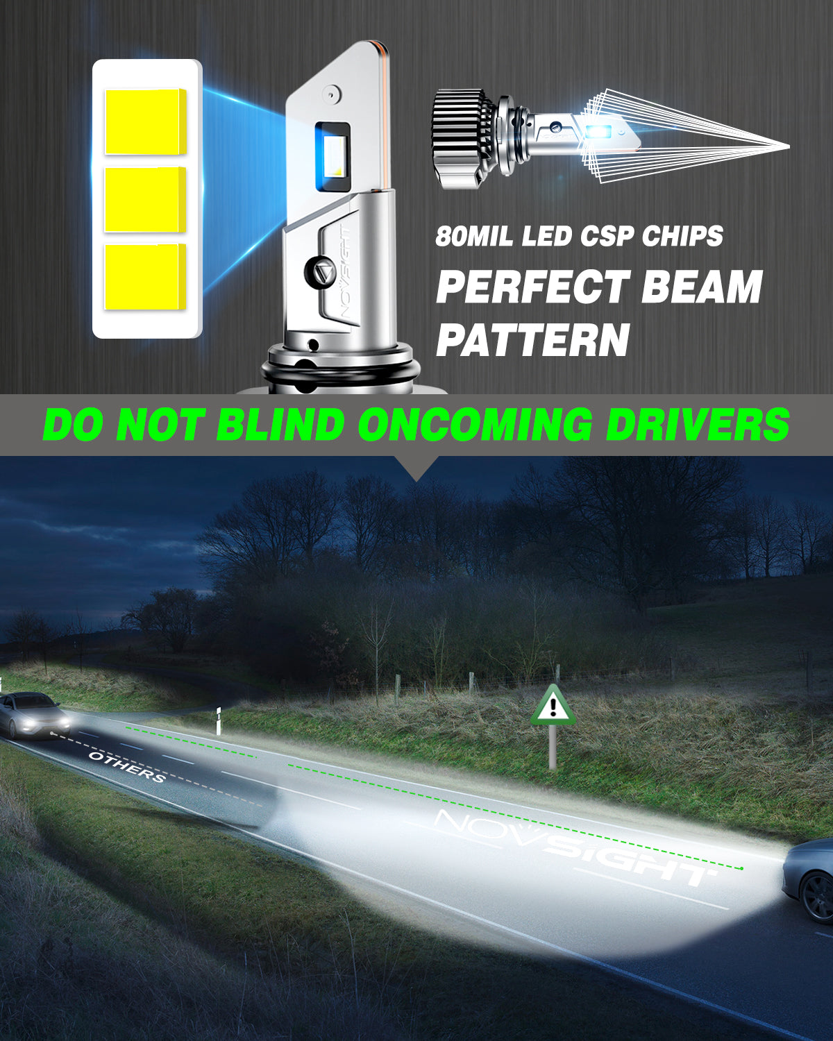 2015-2020 Chevrolet Colorado Custom-Fit LED Headlight Bulbs 9005 H11 Halogen Conversion Kits - NOVSIGHT