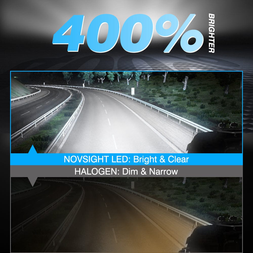 NOVSIGHT Paar H7 LED Scheinwerfer Kit 72W 6500K Weiß Halogen Fern/ Abblendlicht