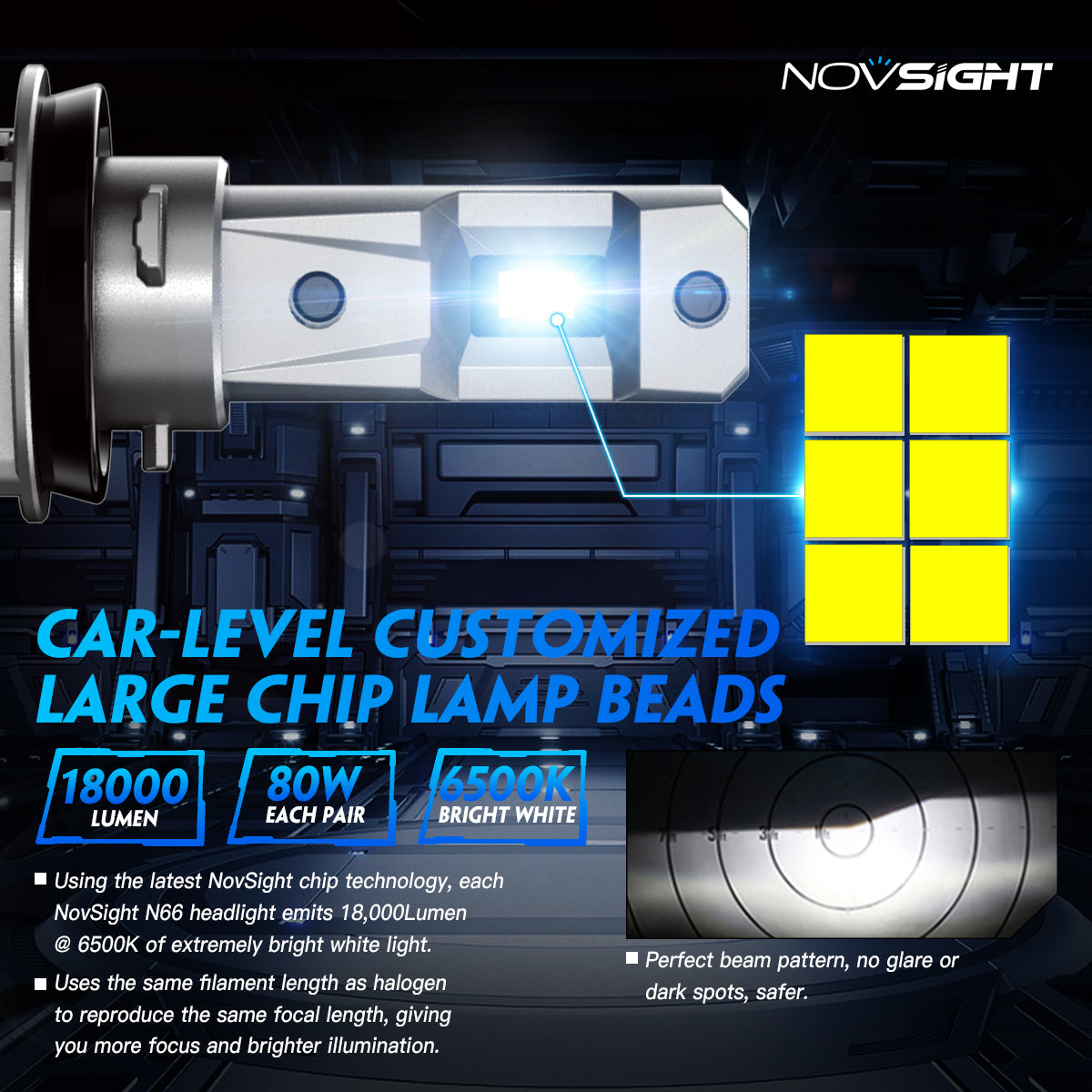 N66 Pro Series Wireless | H11 H8 H9 LED Bulbs Perfect Beam 80W 18000LM 6500K White | 2 Bullbs - NOVSIGHT