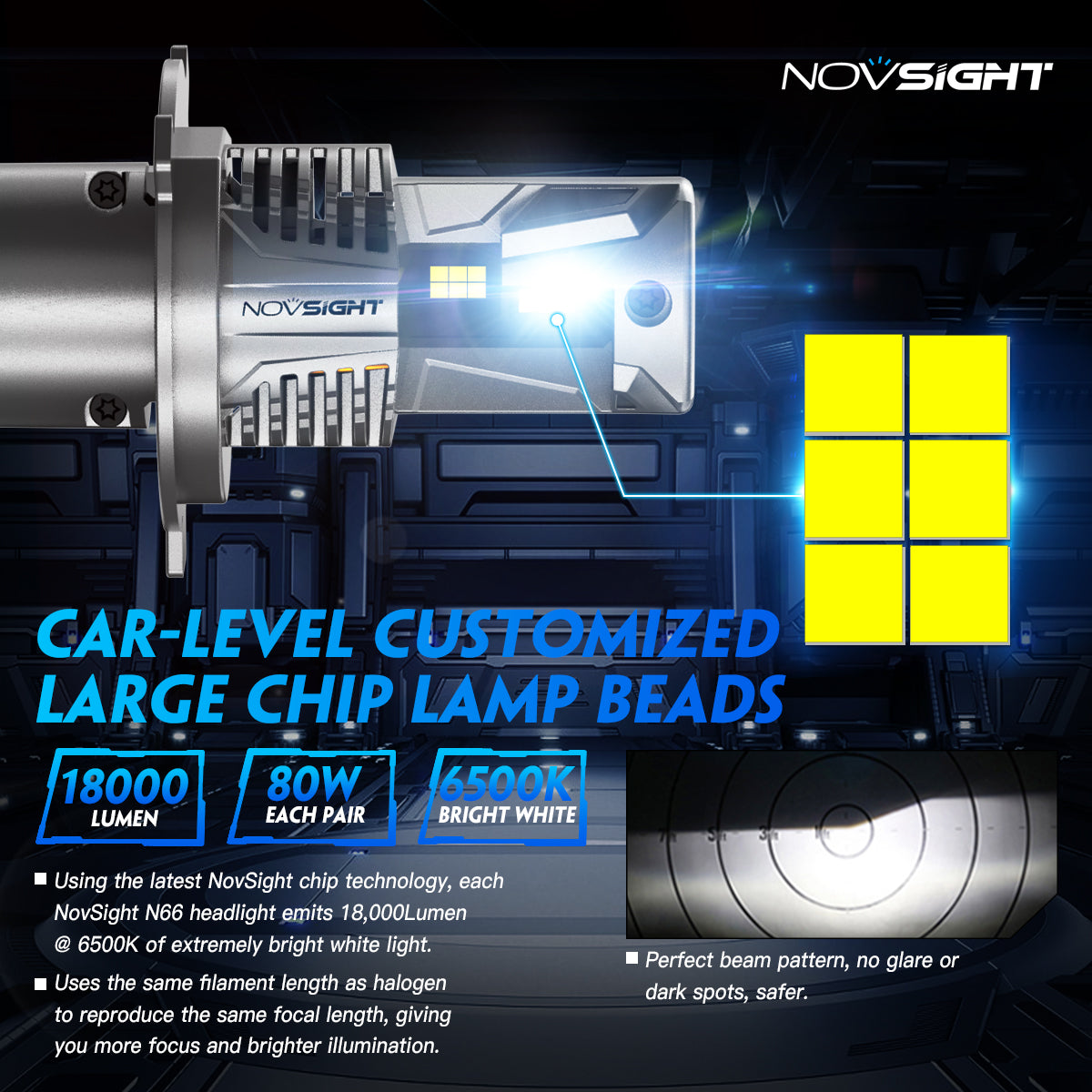 N66 Pro Series Wireless | H4 9003 HB2 LED Bulbs Perfect Beam 80W 18000LM 6500K White | 2 Bullbs - NOVSIGHT